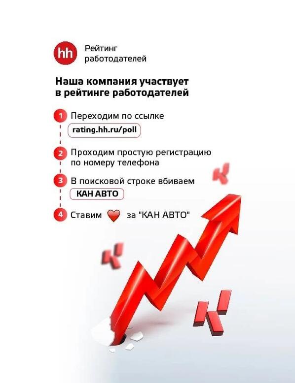 КАН АВТО участвует в рейтинге работодателей hh.ru